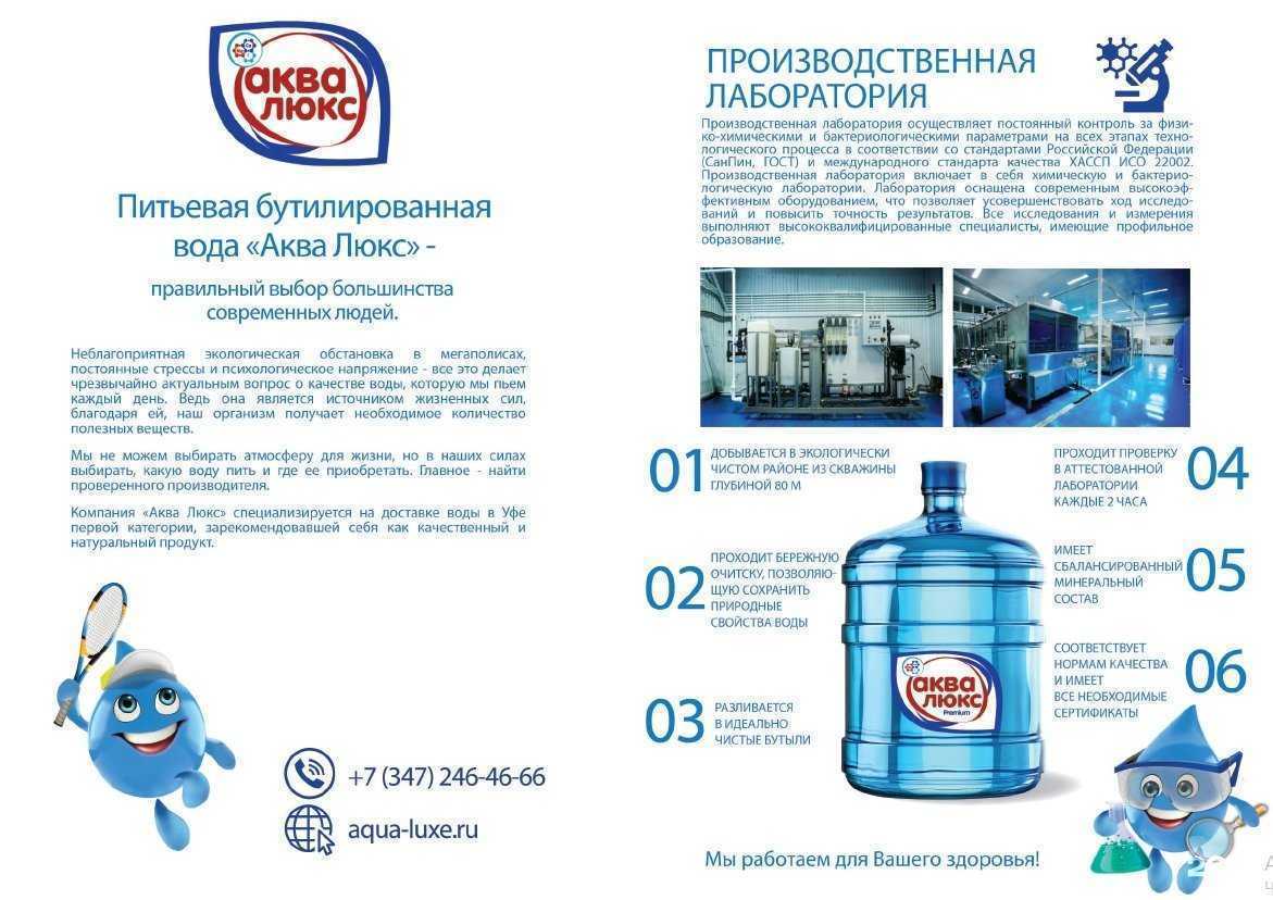 Отзывы на компанию Аква Маркет в г. Стерлитамак c фото