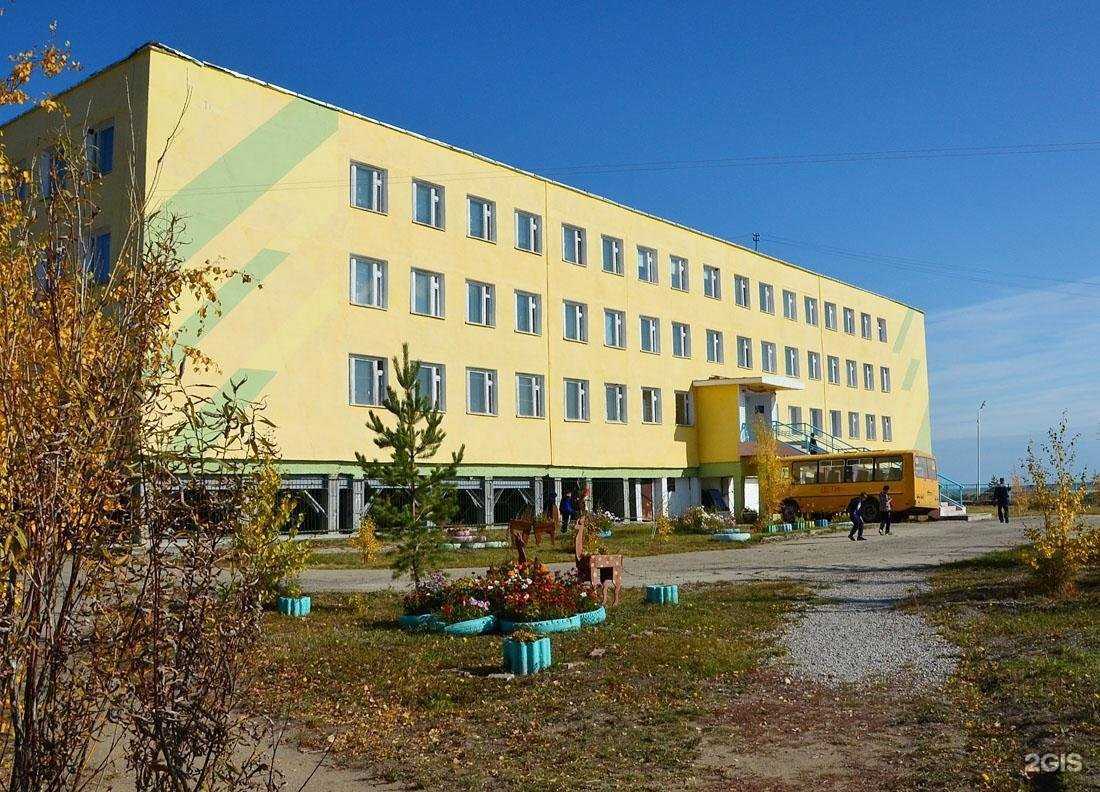 Отзывы на компанию Манаса в Якутске c фото