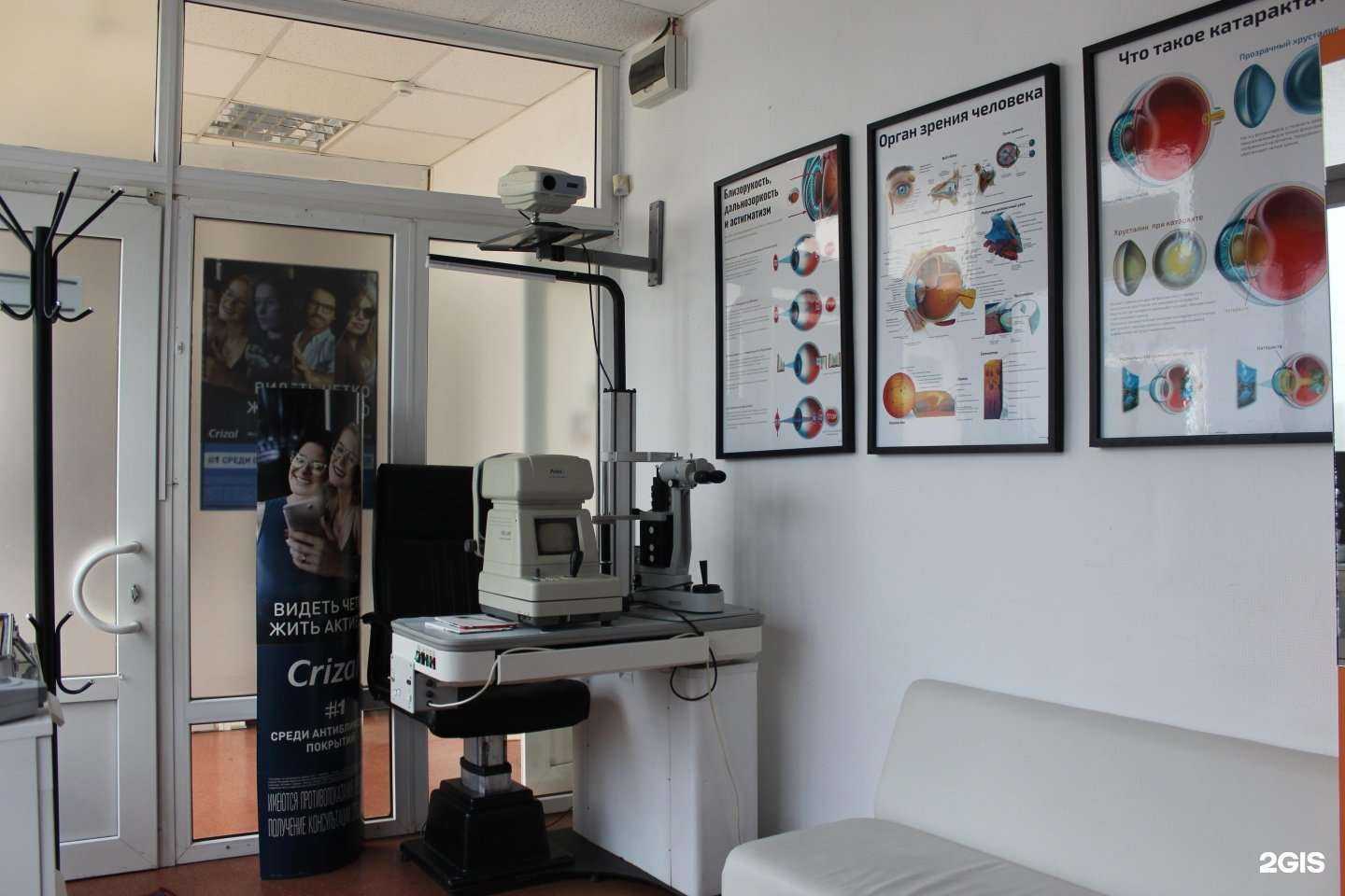 Отзывы на компанию Пара очков в г. Волжский c фото