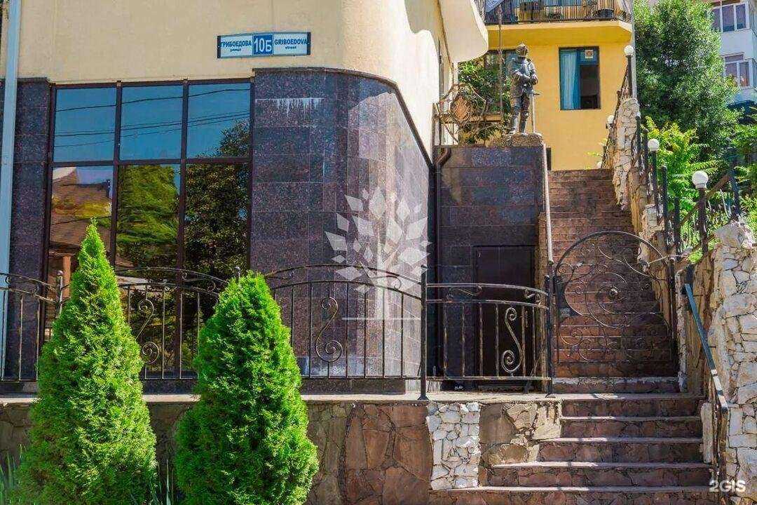 Отзывы на компанию Сан в Сочи c фото