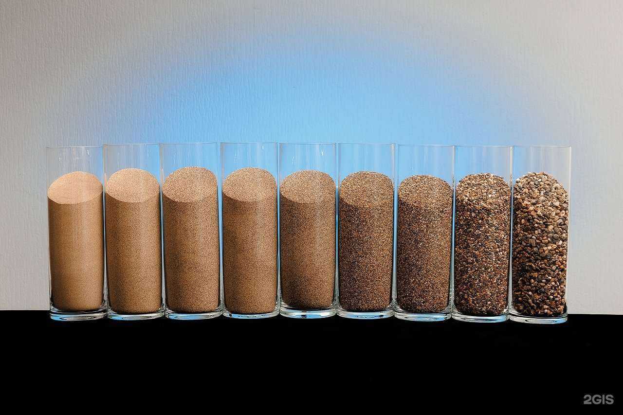 Отзывы на компанию Дипсанд в г. Пермь c фото