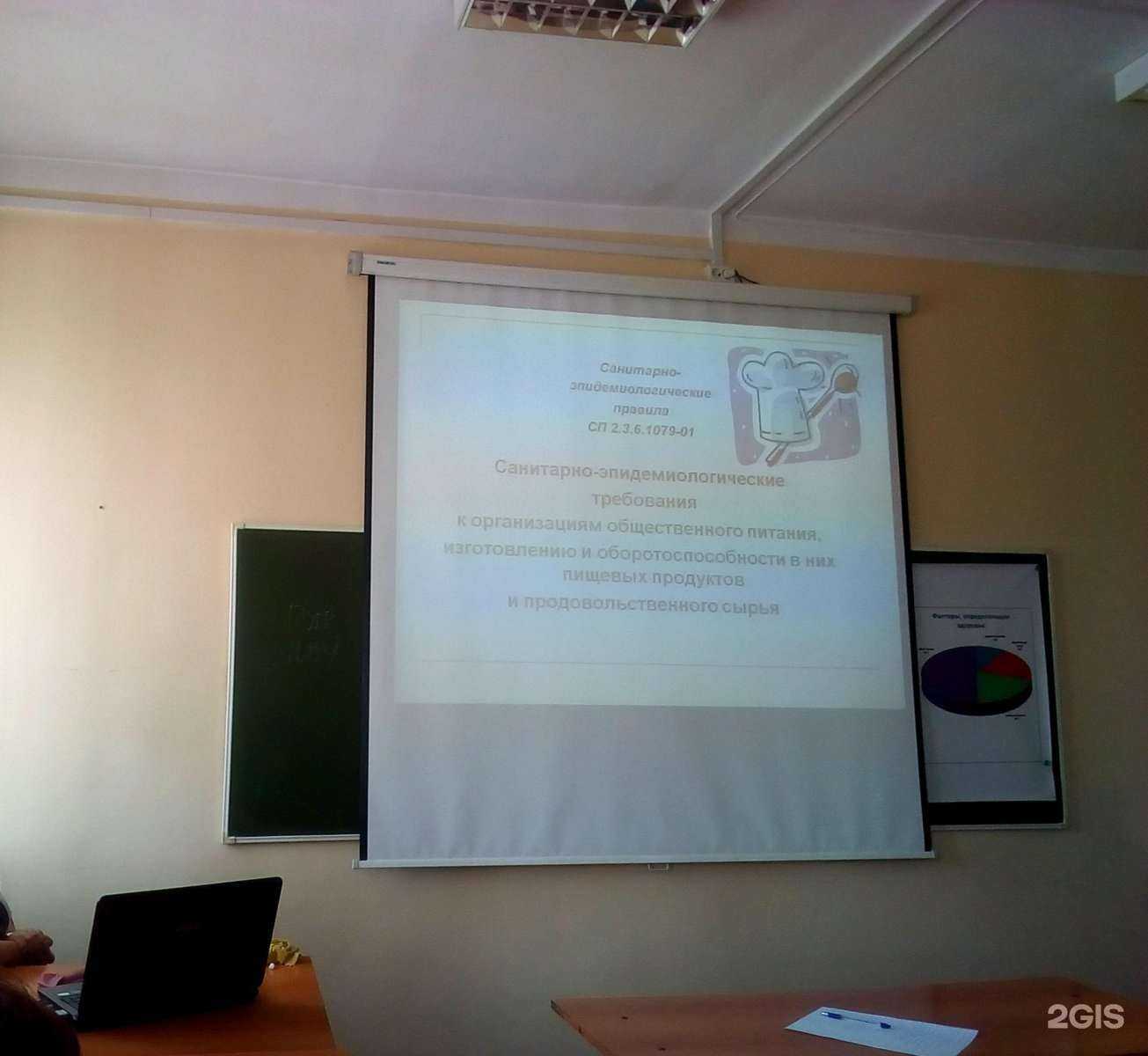 Отзывы на компанию Центр профессиональной гигиенической подготовки в г. Иркутск c фото