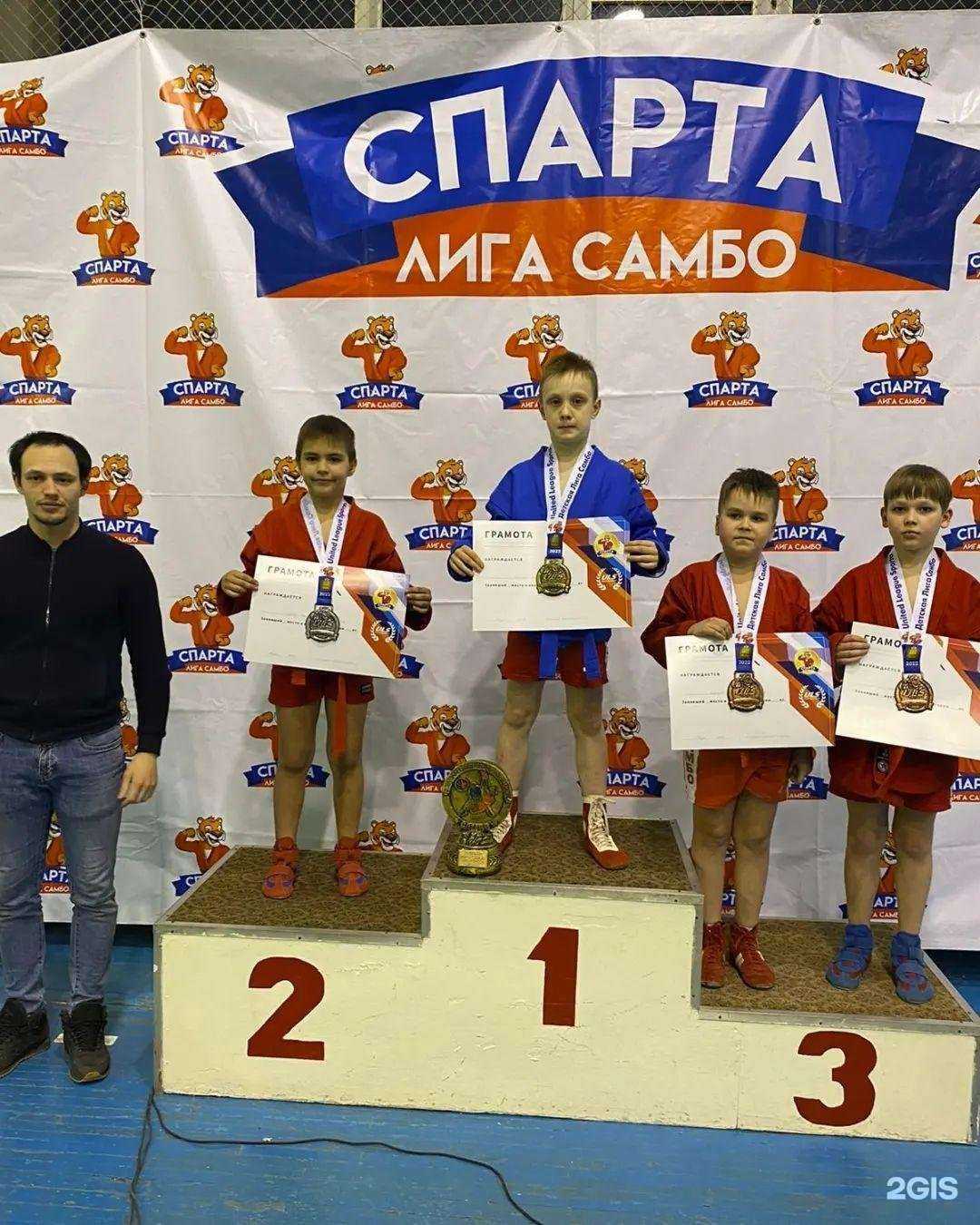 Отзывы на компанию Федерация детского дзюдо и самбо Республики Башкортостан в г. Уфа c фото