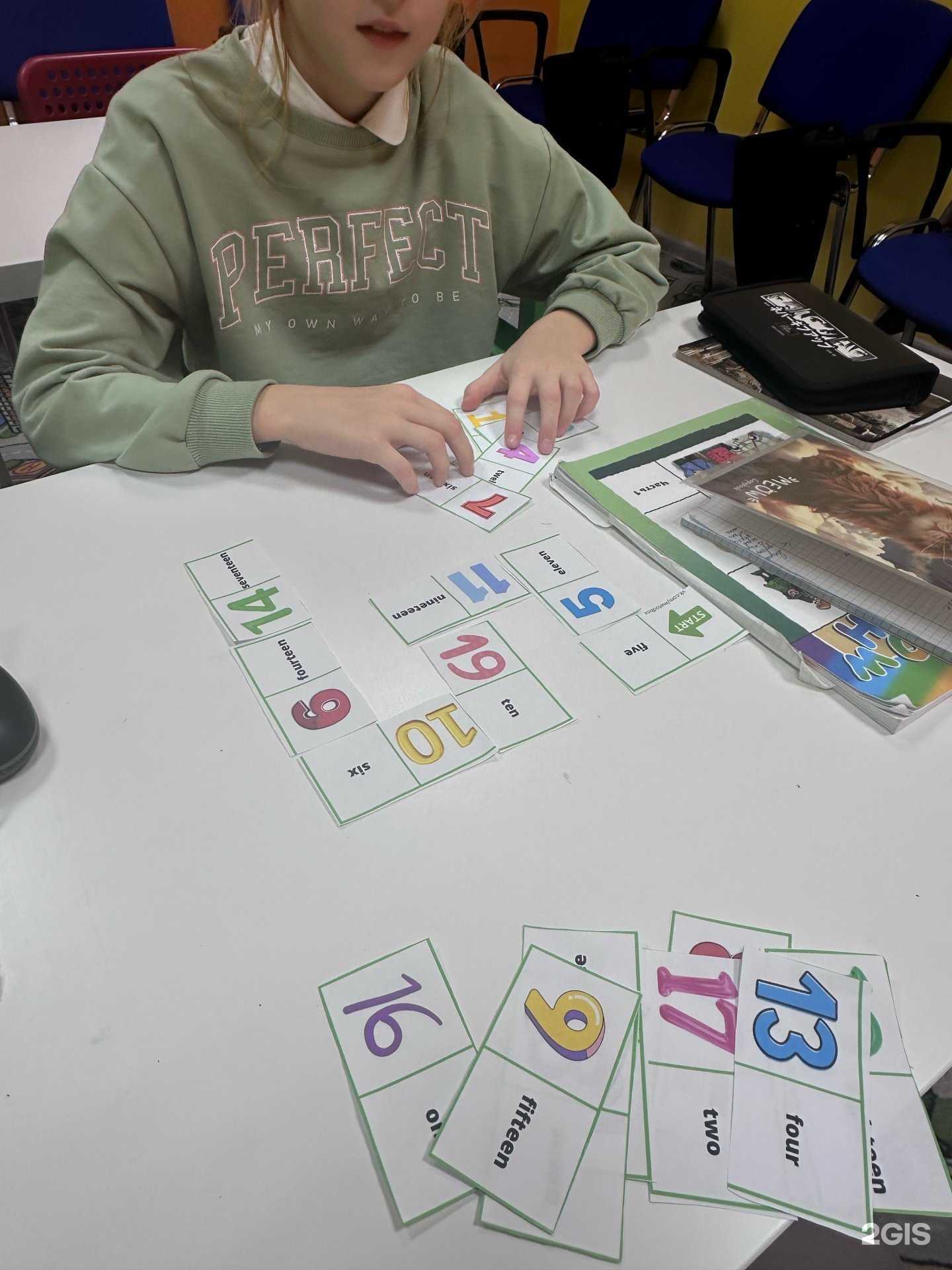 Отзывы на компанию Сообщество репетиторов по английскому языку в Альметьевске c фото