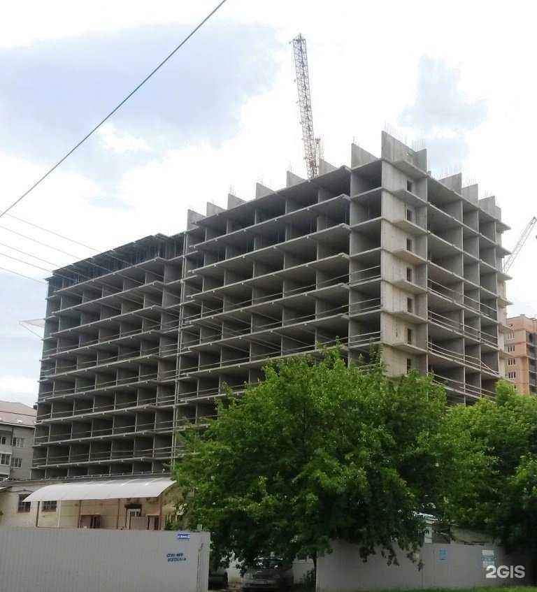 Отзывы на компанию Vsn realty в г. Краснодар c фото