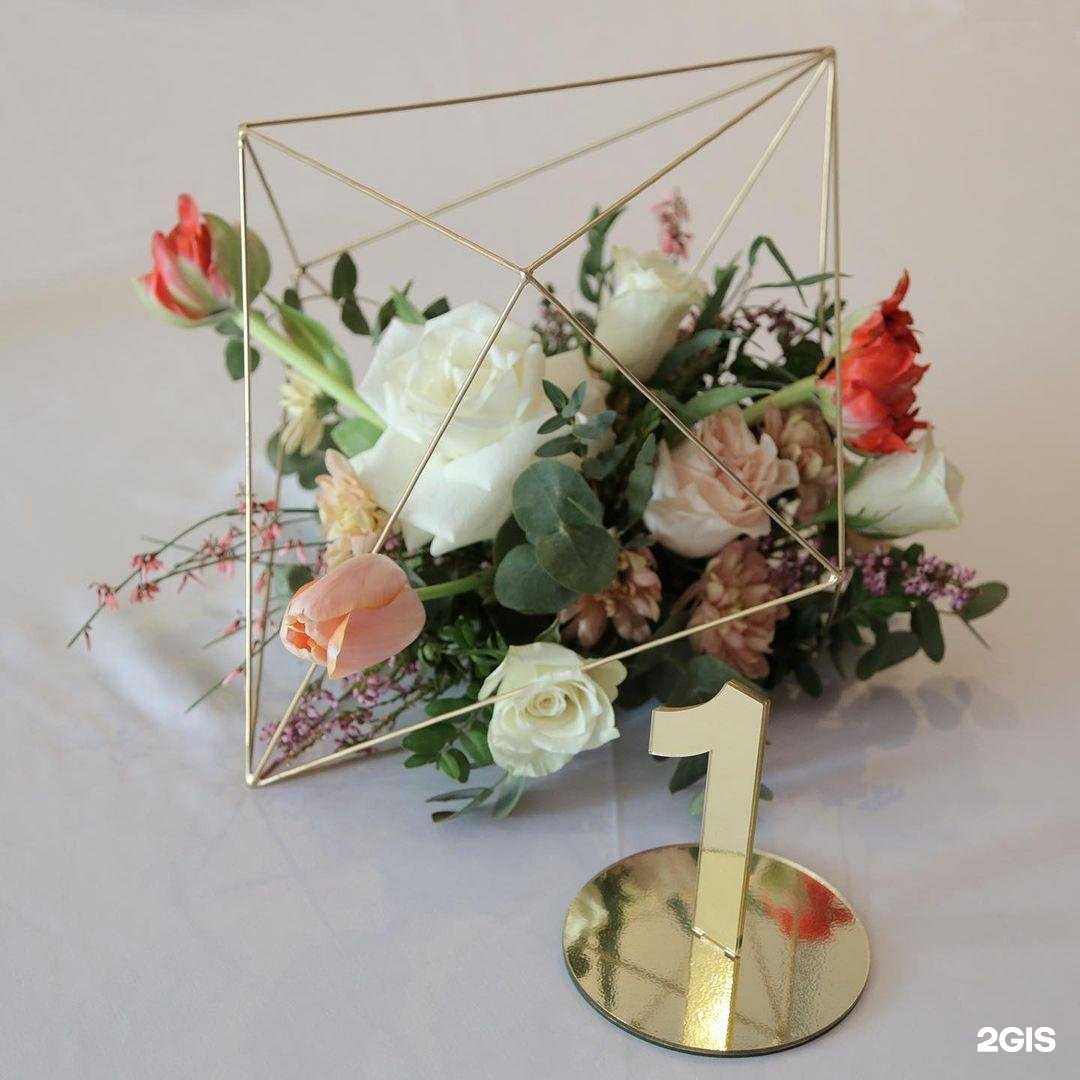 Отзывы на компанию Склад №18 в г. Тюмень c фото