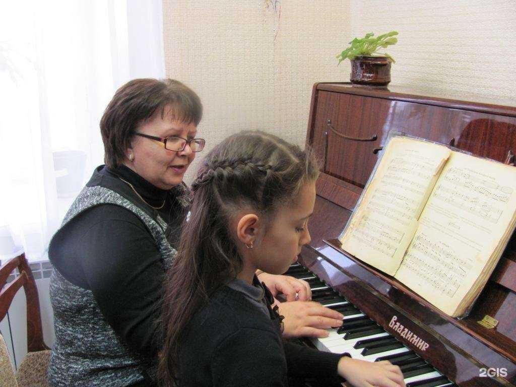 Отзывы на компанию Детская школа искусств №8 в г. Кострома c фото