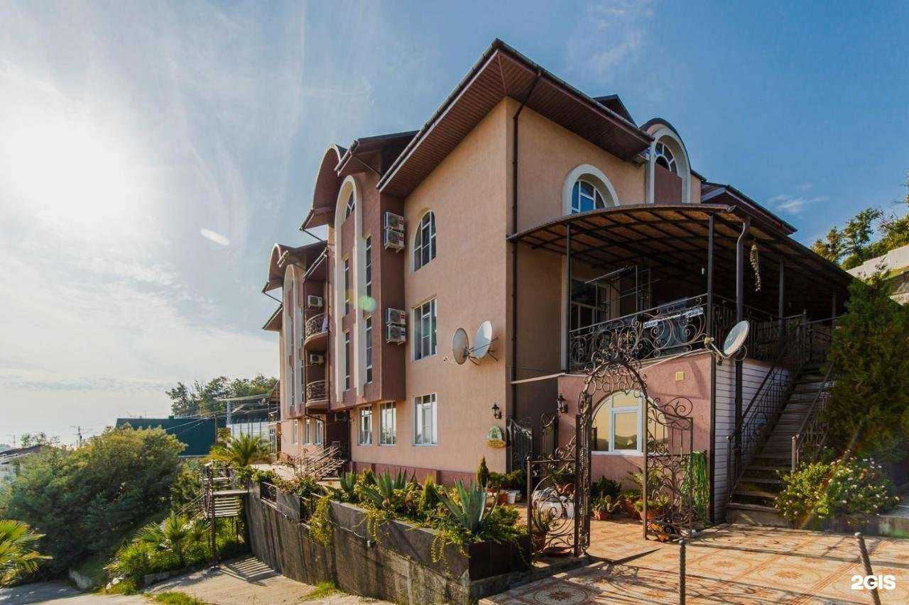 Отзывы на компанию Papaya park hotel в г. Сочи c фото