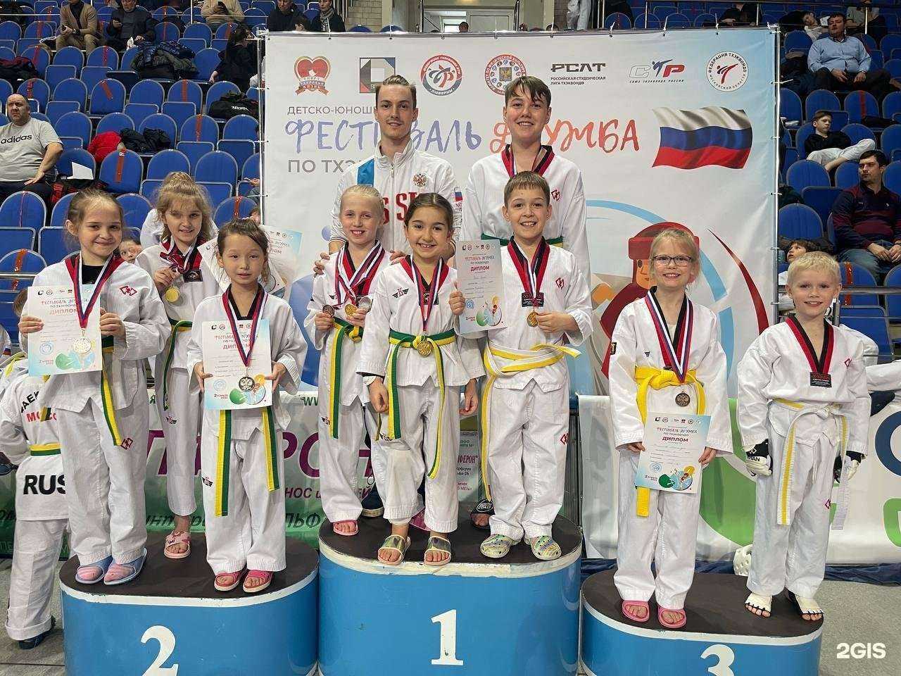 Отзывы на компанию Premiere class в Ногинске c фото