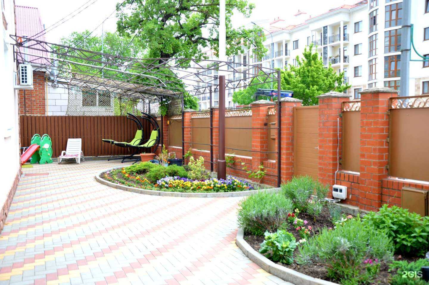 Отзывы на компанию Отпуск в Геленджике c фото