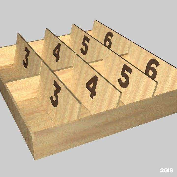 Отзывы на компанию Мастер рекламы в Екатеринбурге c фото