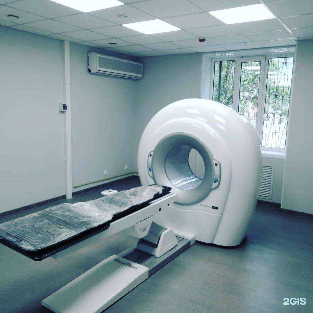 Отзывы на компанию Амикорт в г. Сочи c фото