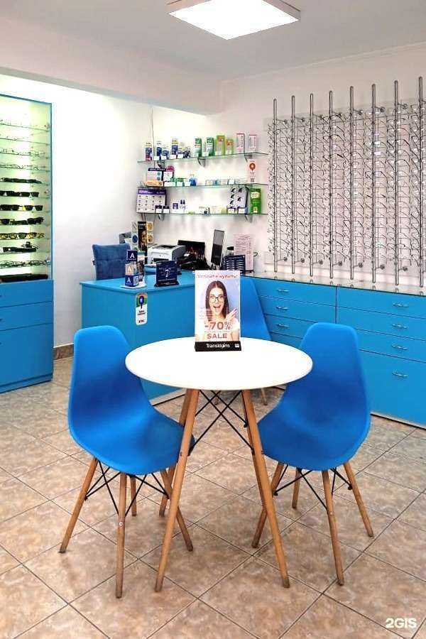 Отзывы на компанию Zrenium в Омске c фото