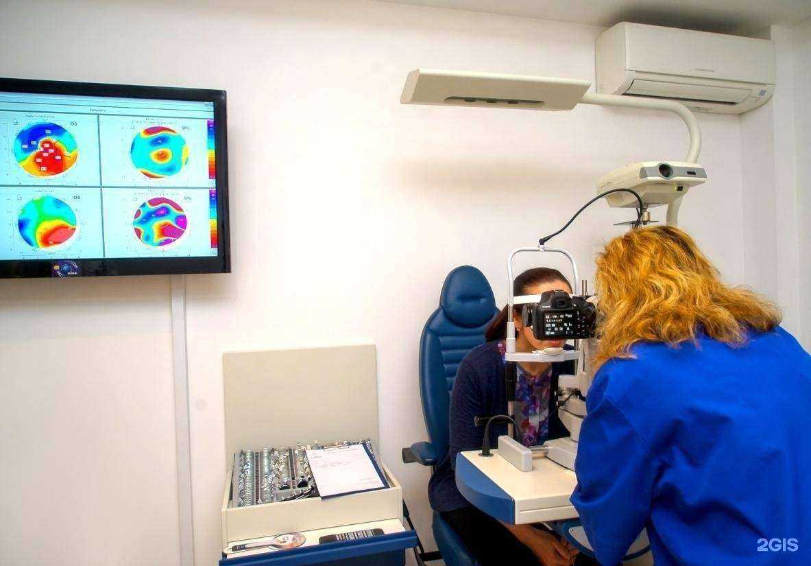 Отзывы на компанию Офтальмологическая клиника доктора Яковлева в Подольске c фото