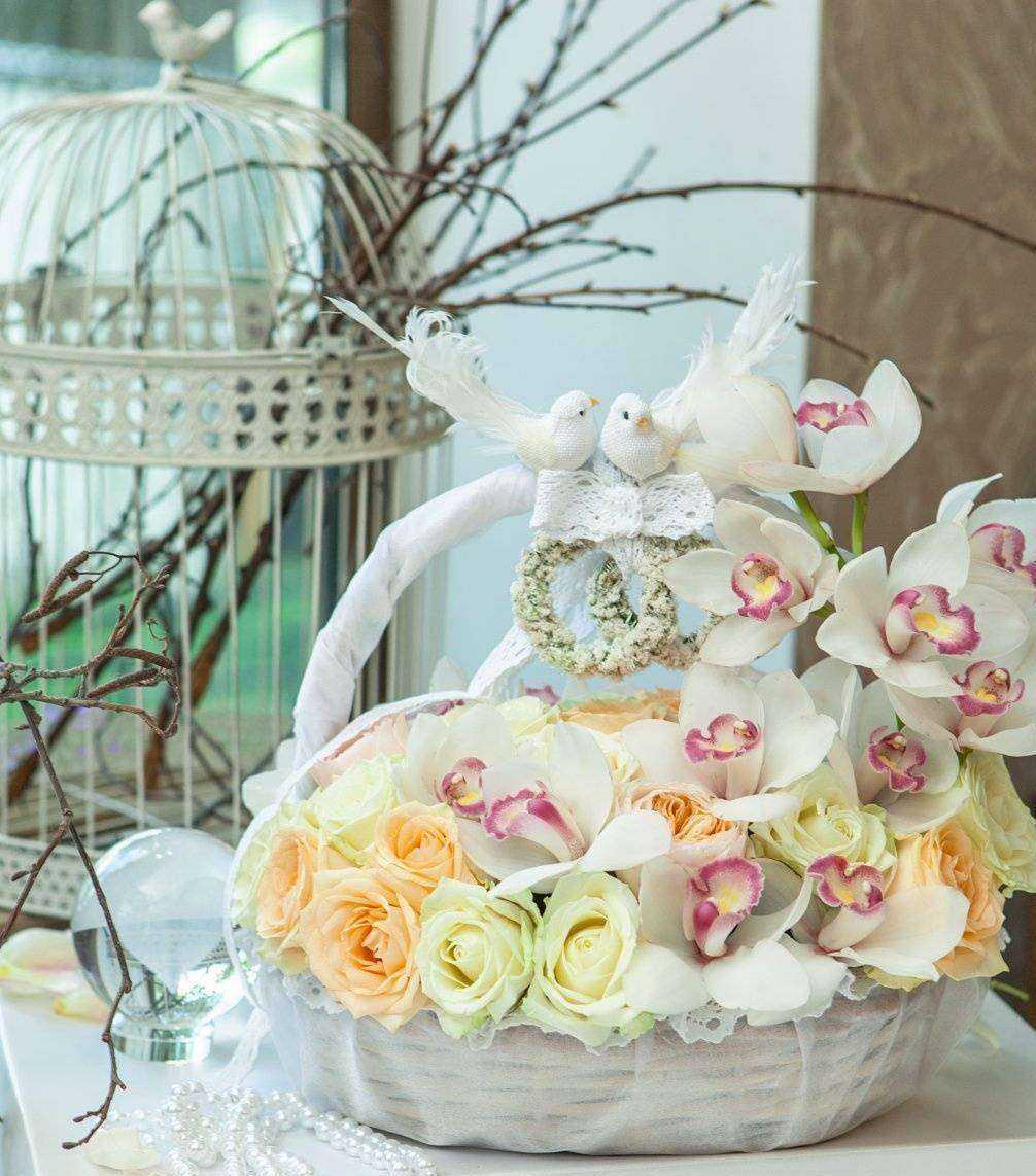 Отзывы на компанию Планета цветов в г. Саратов c фото