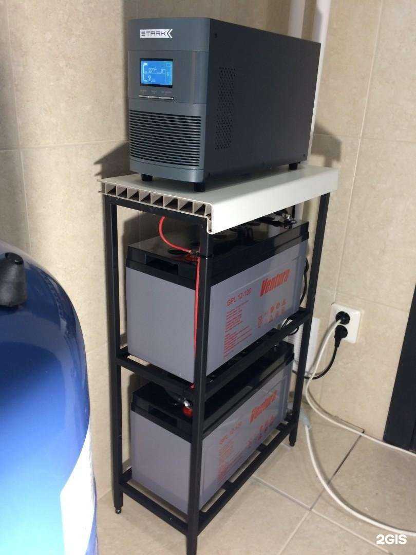 Отзывы на компанию Телеметрум в г. Красногорск c фото