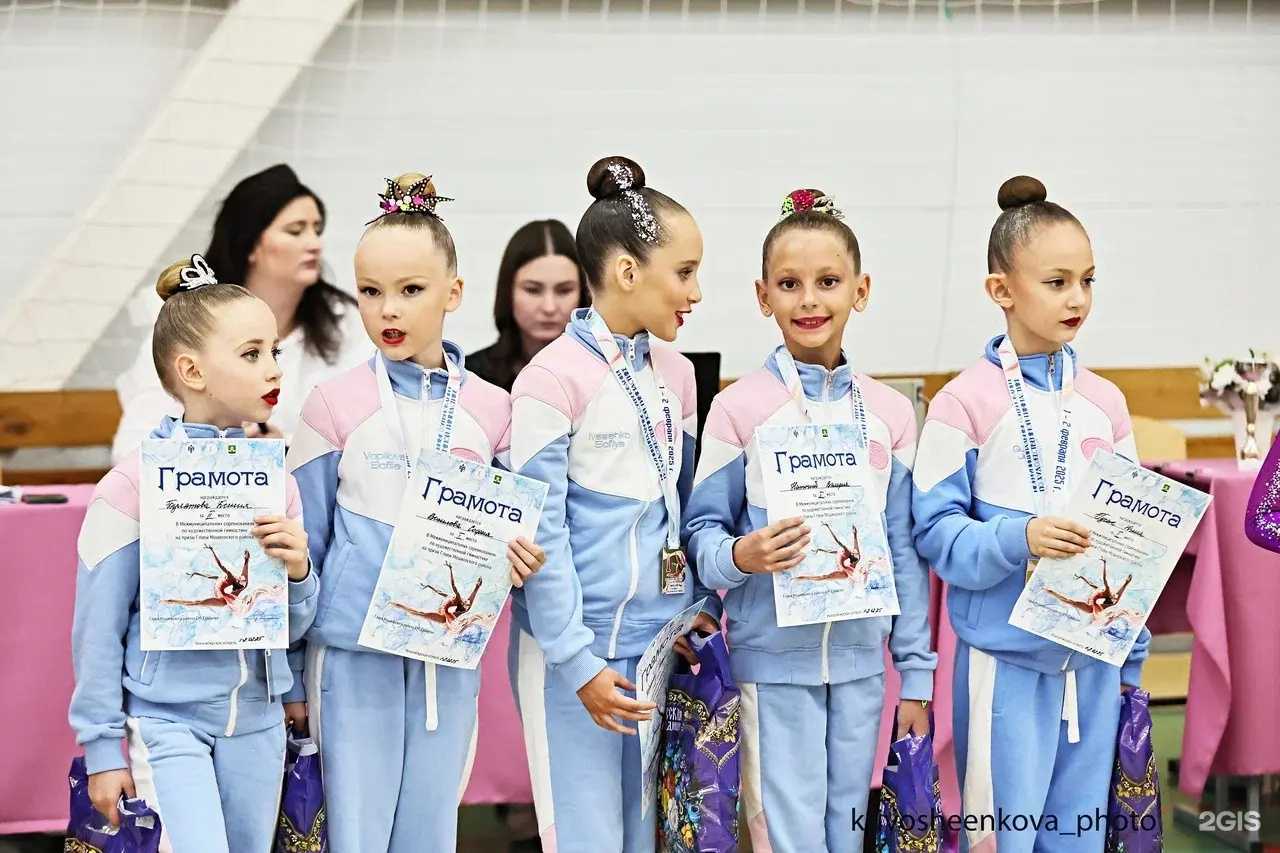 Отзывы на компанию Academy of gymnastics в г. Новосибирск c фото