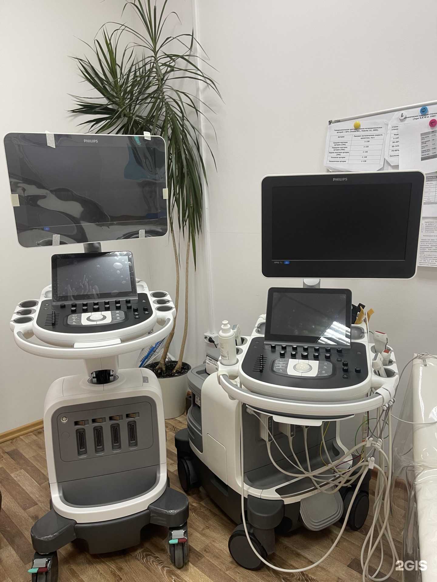 Отзывы на компанию Кабинет УЗИ доктора Чехранова в г. Уссурийск c фото