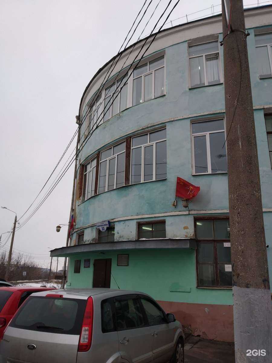 Отзывы на компанию Спортивная гимнастика в г. Тула c фото