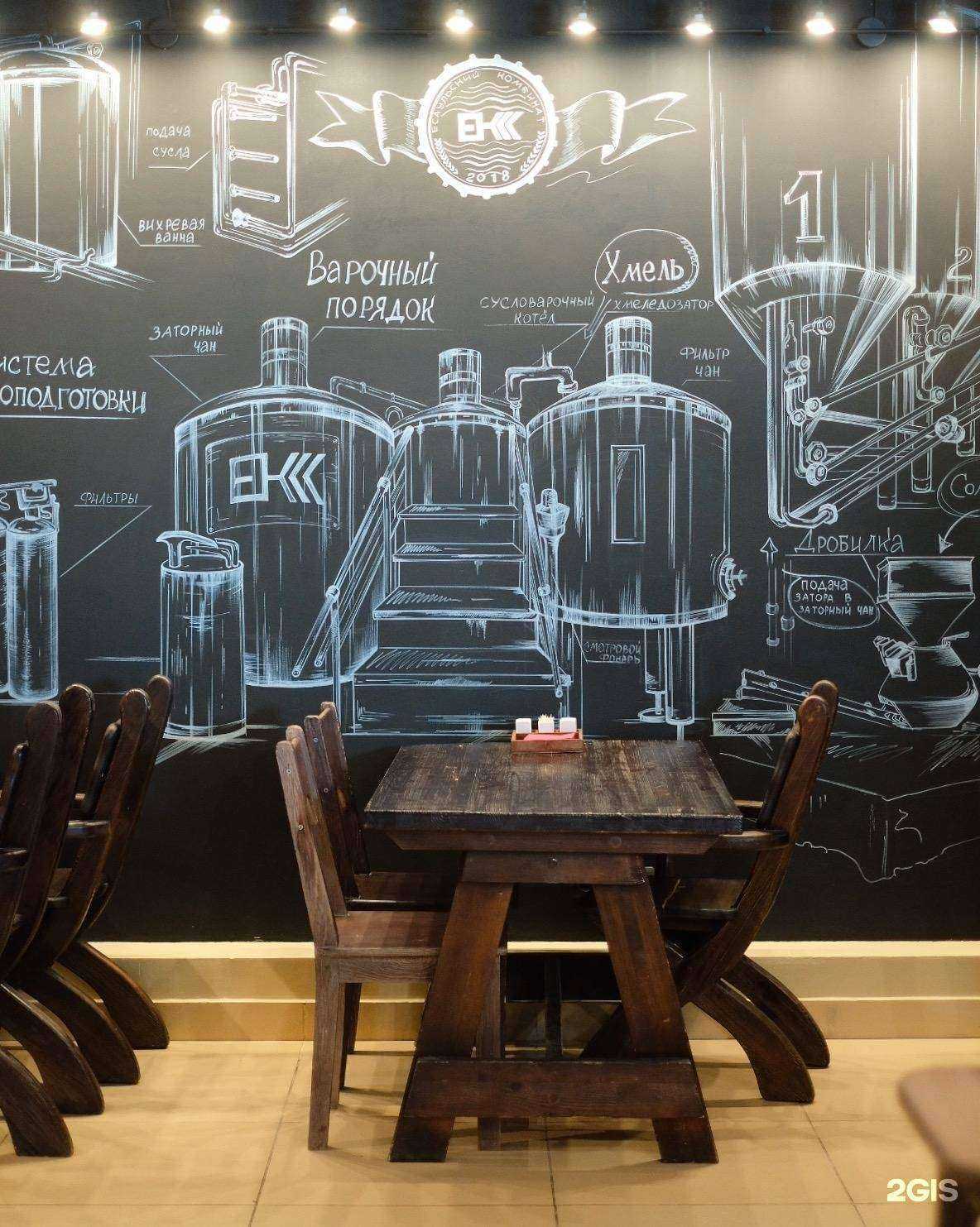 Отзывы на компанию Бар ЕК в г. Копейск c фото