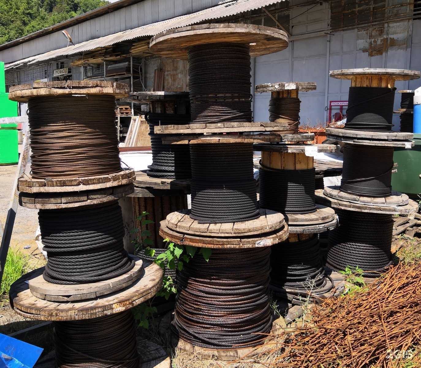 Отзывы на компанию Компания Актитрейд-цфо в Сочи c фото