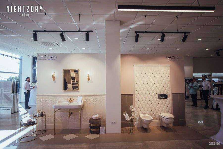 Отзывы на компанию Флэкси в г. Сочи c фото