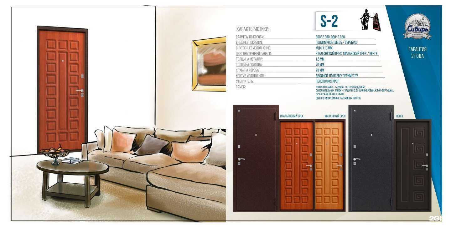 Отзывы на компанию Студия дверей в Красноярске c фото