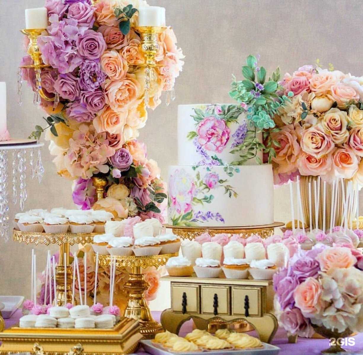 Отзывы на компанию Карамель в Новороссийске c фото