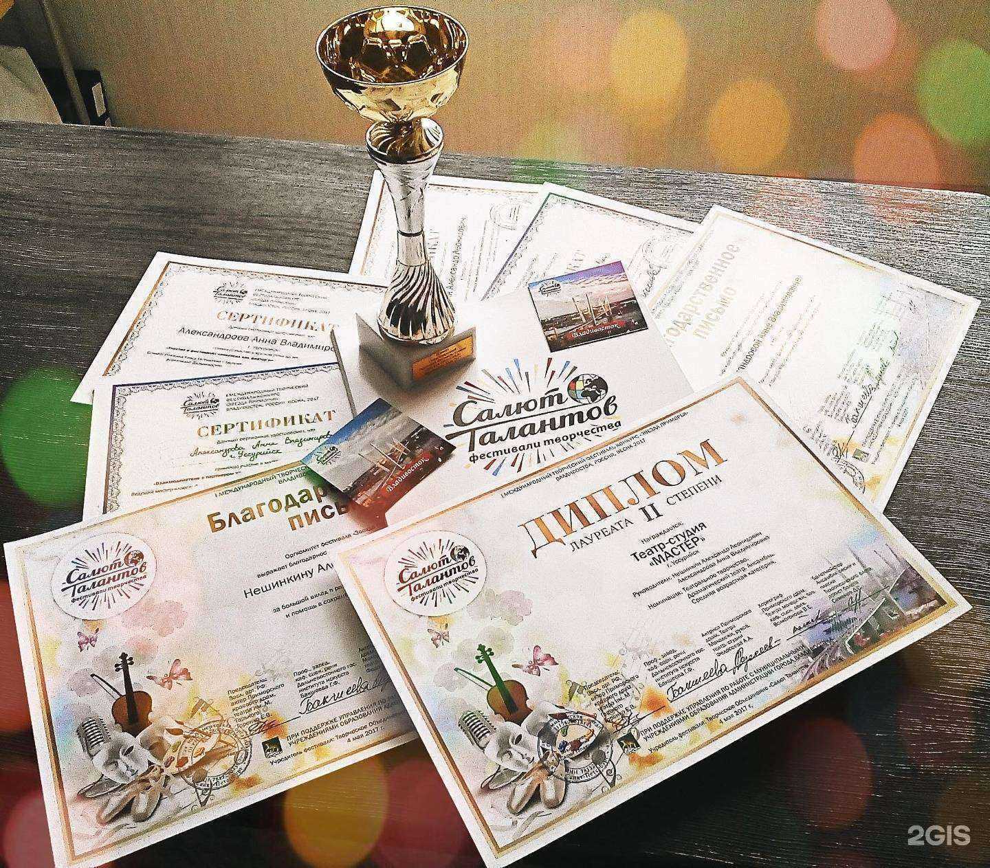 Отзывы на компанию Мастер в г. Уссурийск c фото