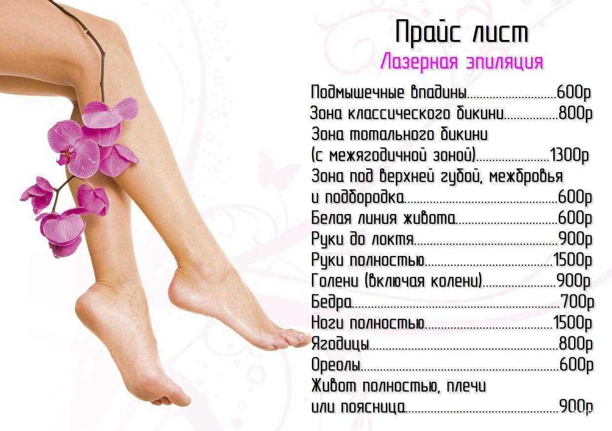 Отзывы на компанию Body slim в Воронеже c фото