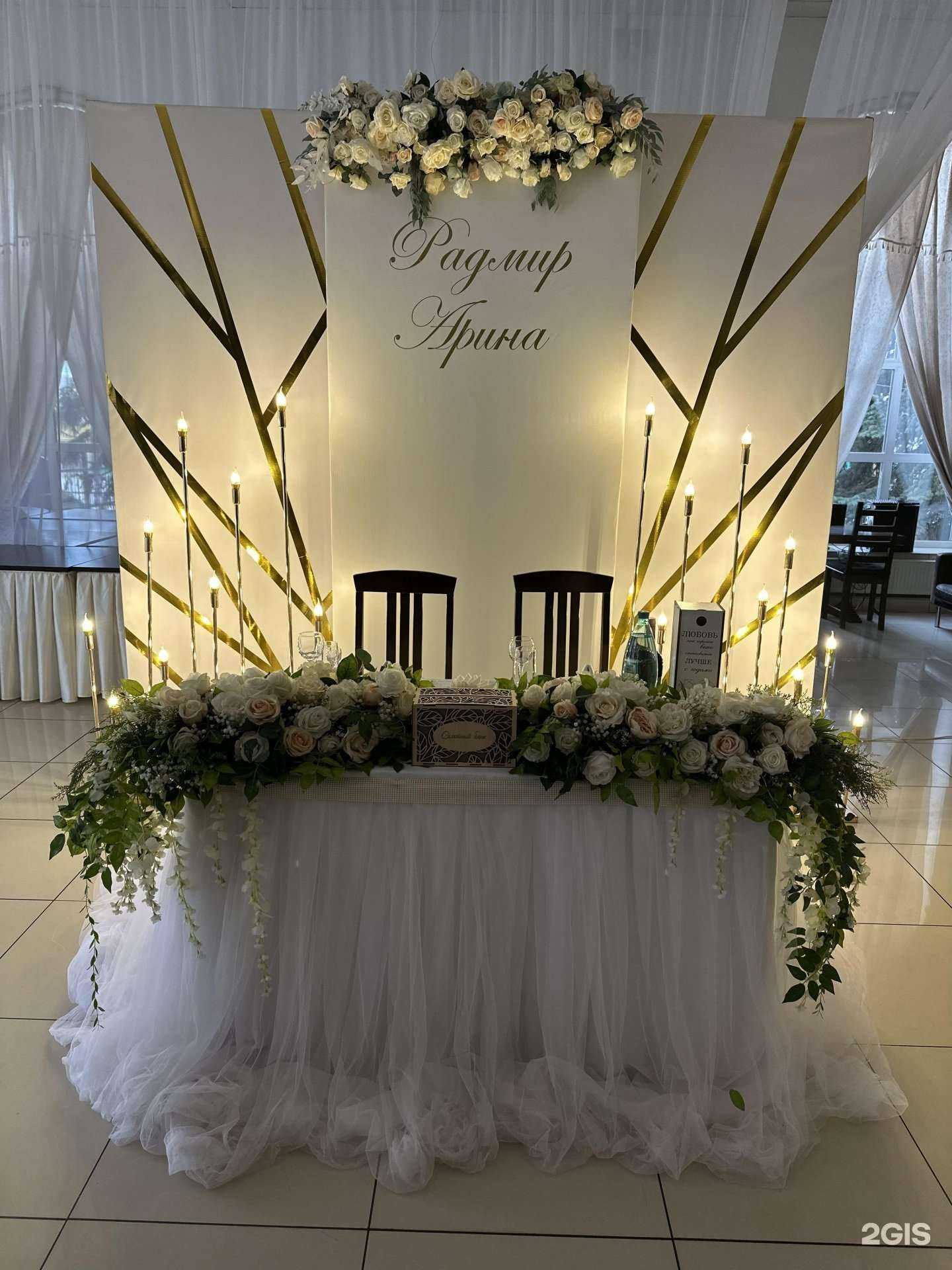 Отзывы на компанию Фабрика праздников в г. Туймазы c фото