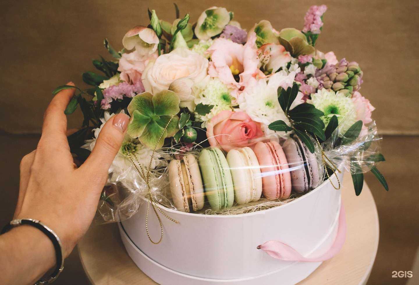 Отзывы на компанию Florance в Ижевске c фото