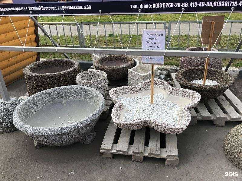 Отзывы на компанию Строй дом комплект в Нижнем Новгороде c фото