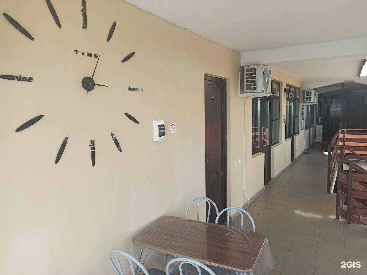 Отзывы на компанию Летний в г. Сочи c фото