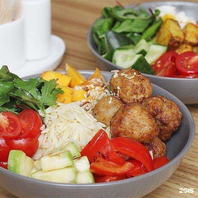 Отзывы на компанию Юность в Мурманске c фото