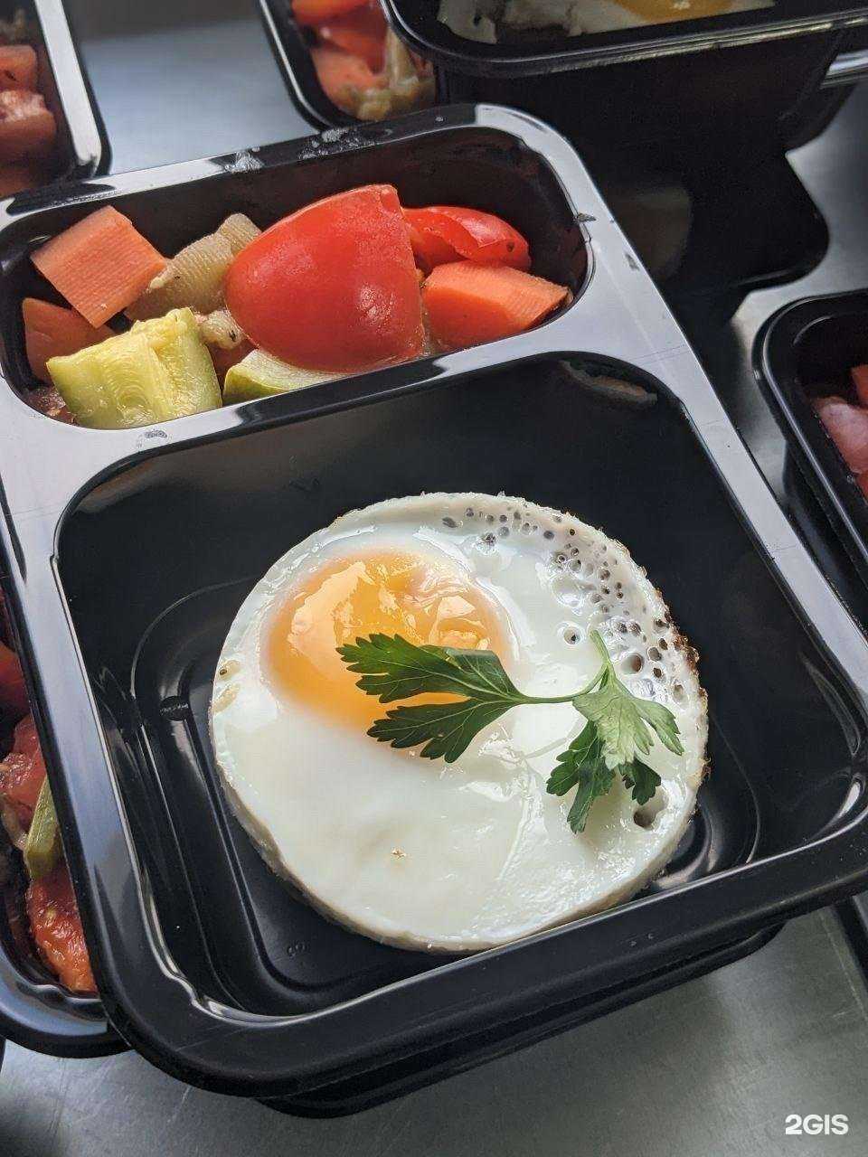 Отзывы на компанию VitaFood29 в Архангельске c фото