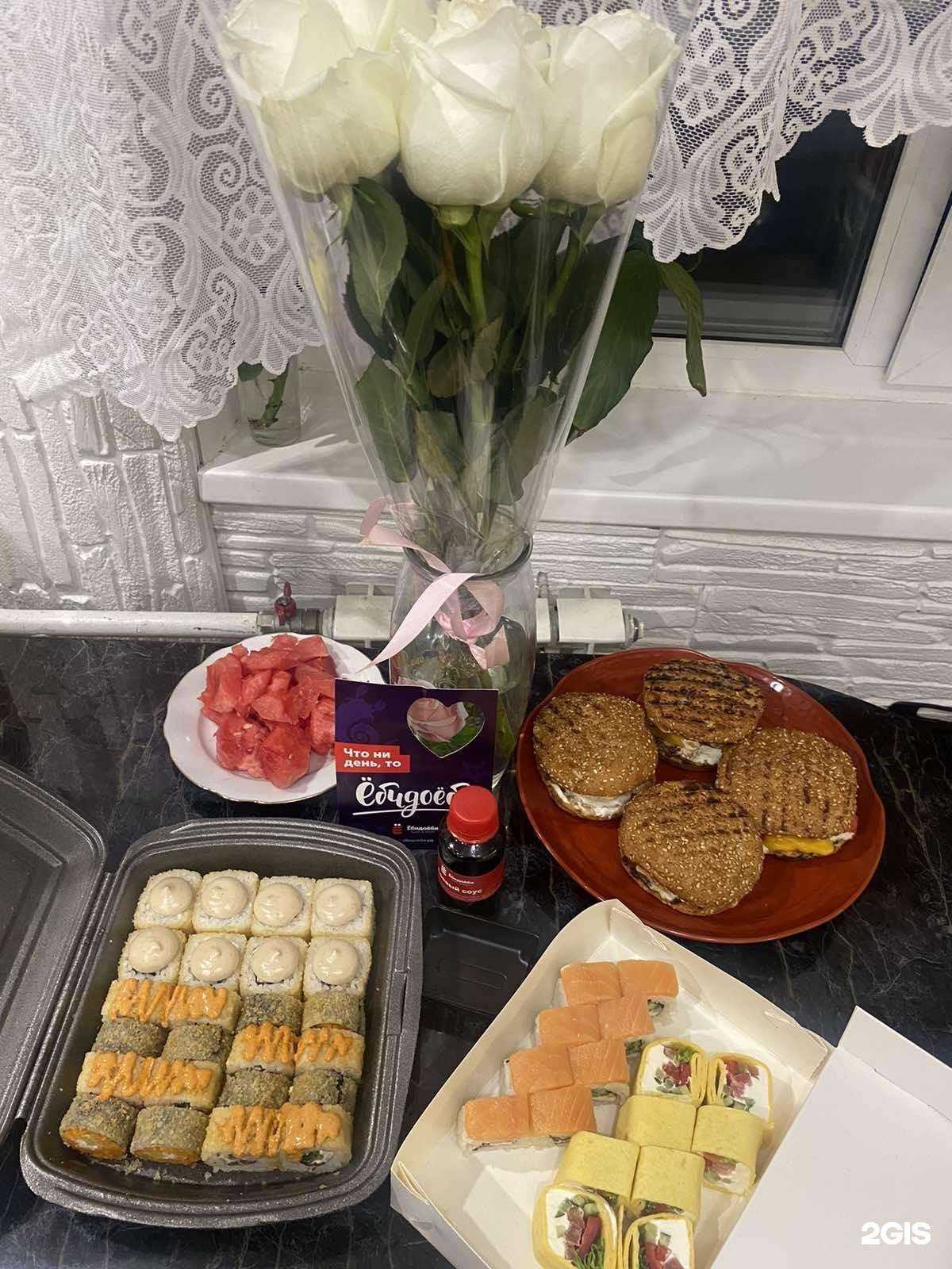 Отзывы на компанию Ё в г. Нижневартовск c фото