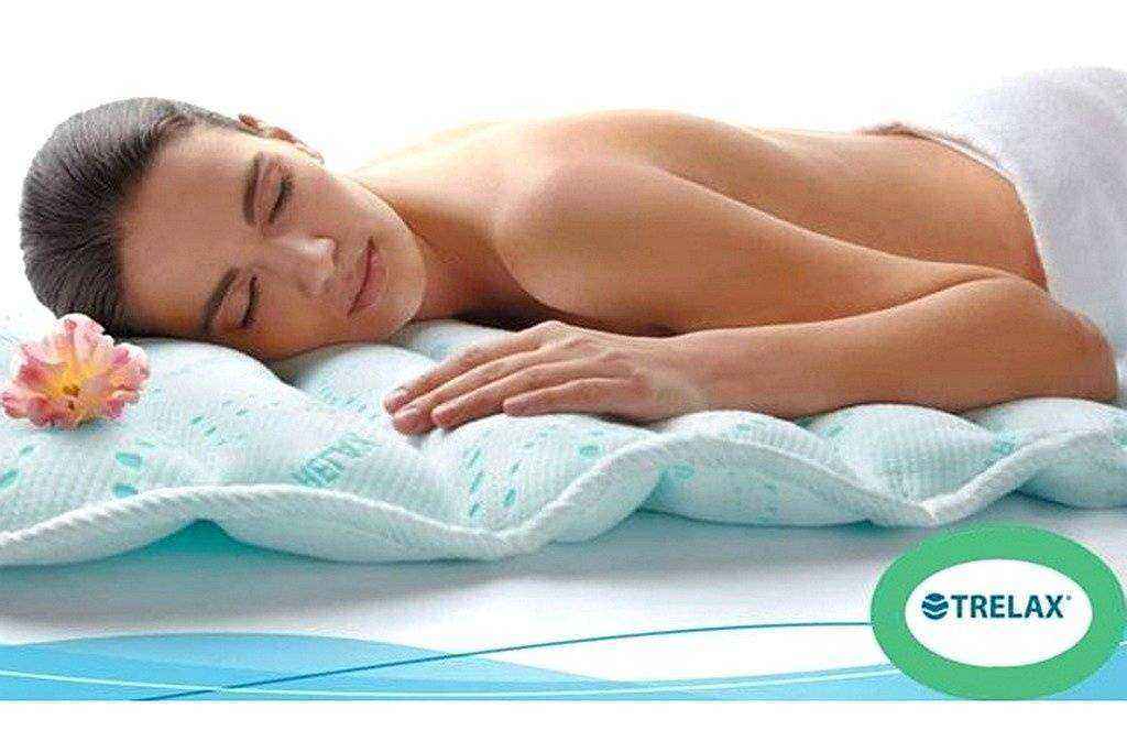 Отзывы на компанию Ортопед+ в Кургане c фото