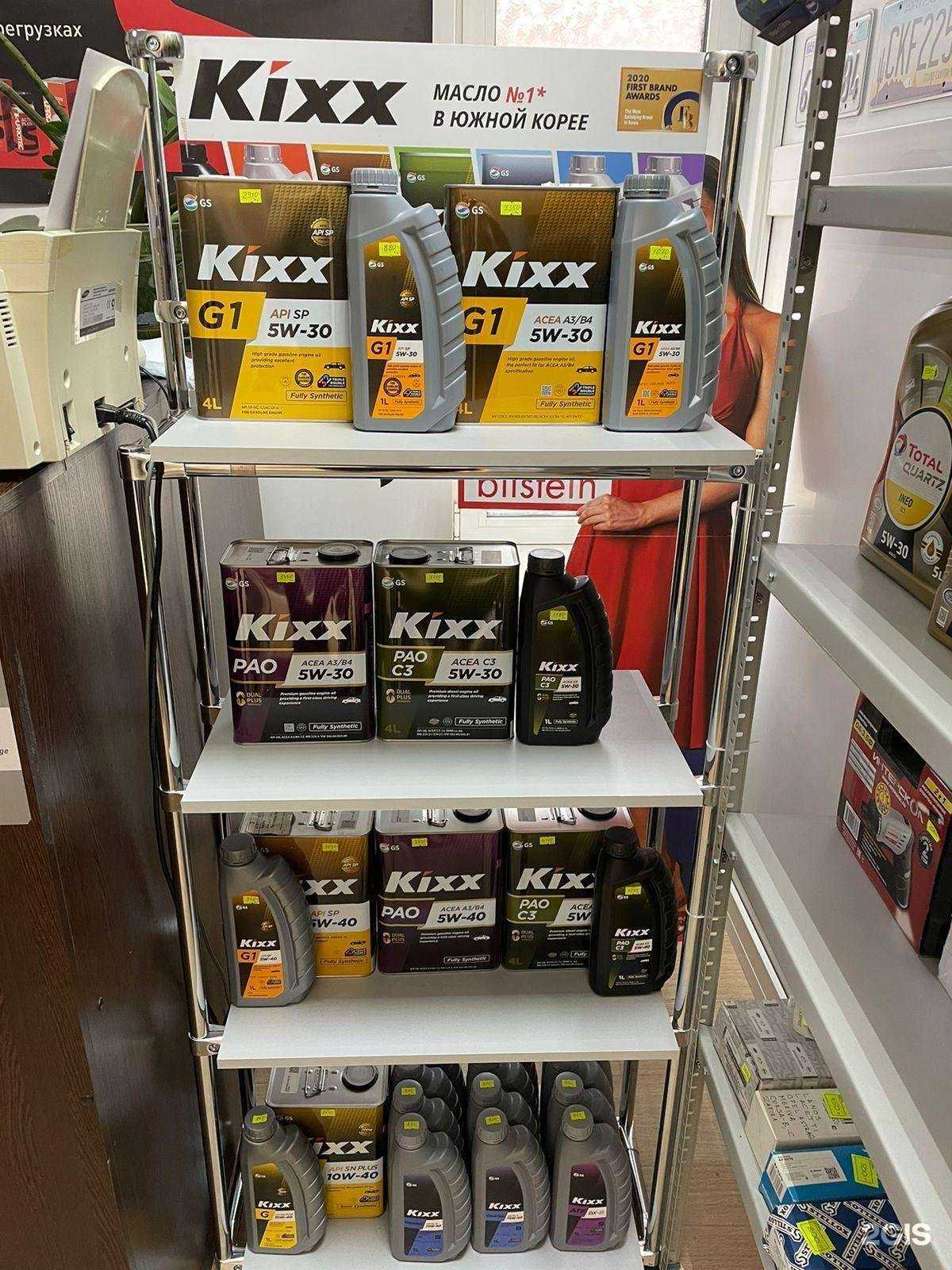 Отзывы на компанию Автодруг Иномарки в Анапе c фото