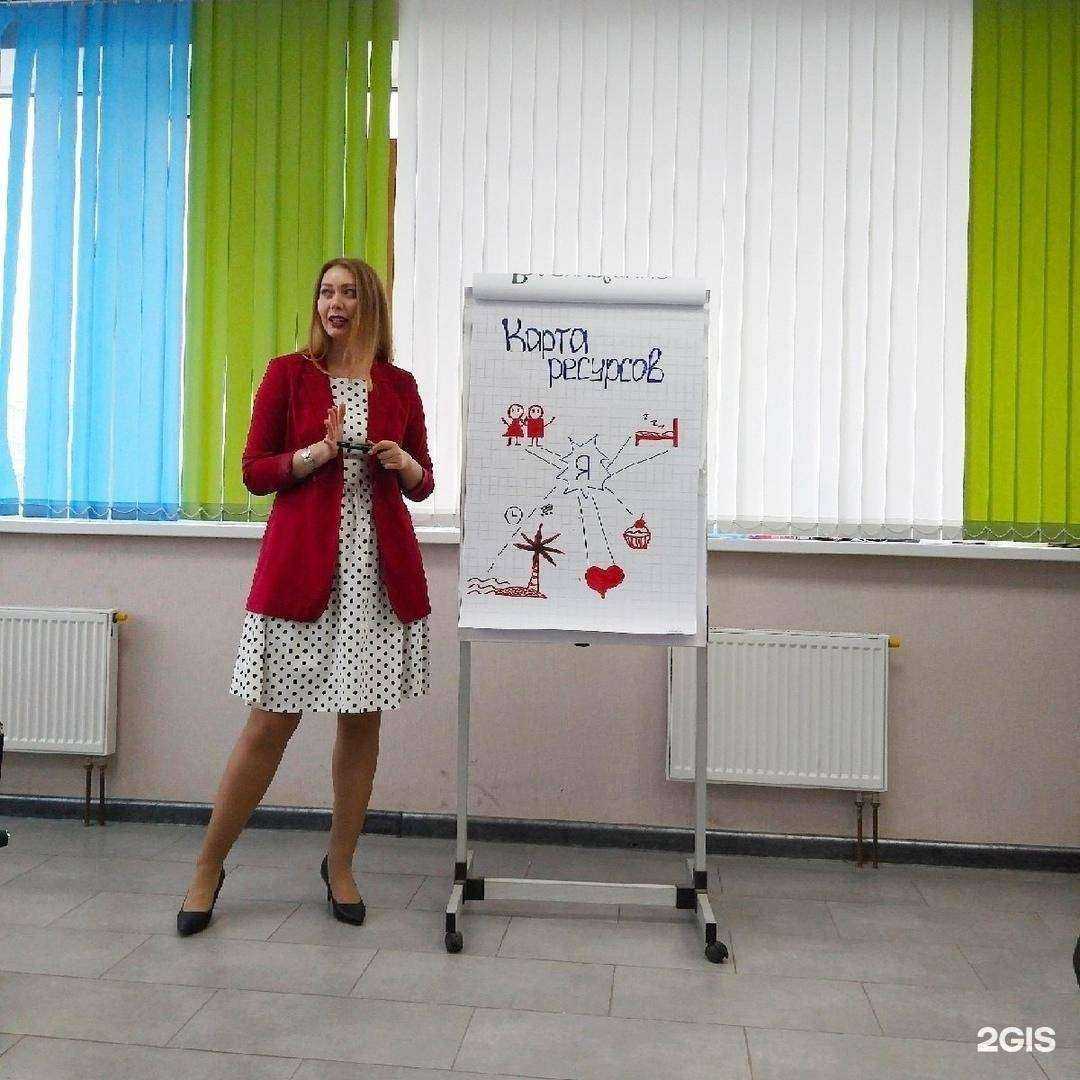 Отзывы на компанию Каков план в г. Киров c фото