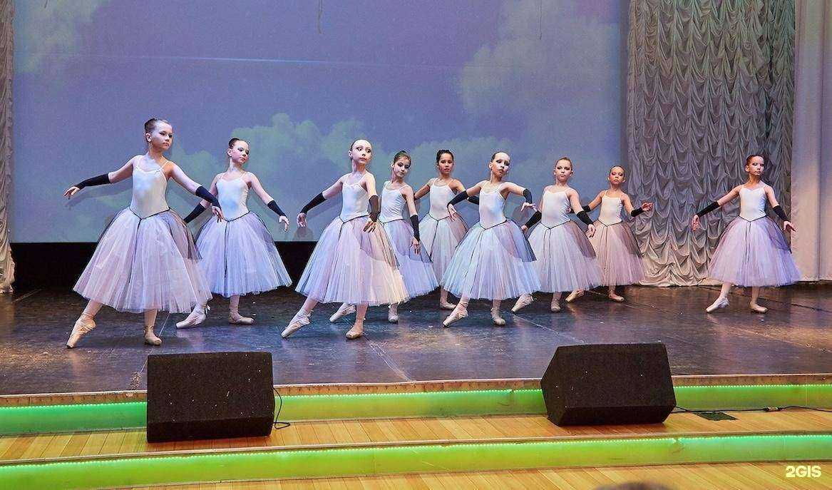 Отзывы на компанию Детская школа искусств №18 в Новосибирске c фото