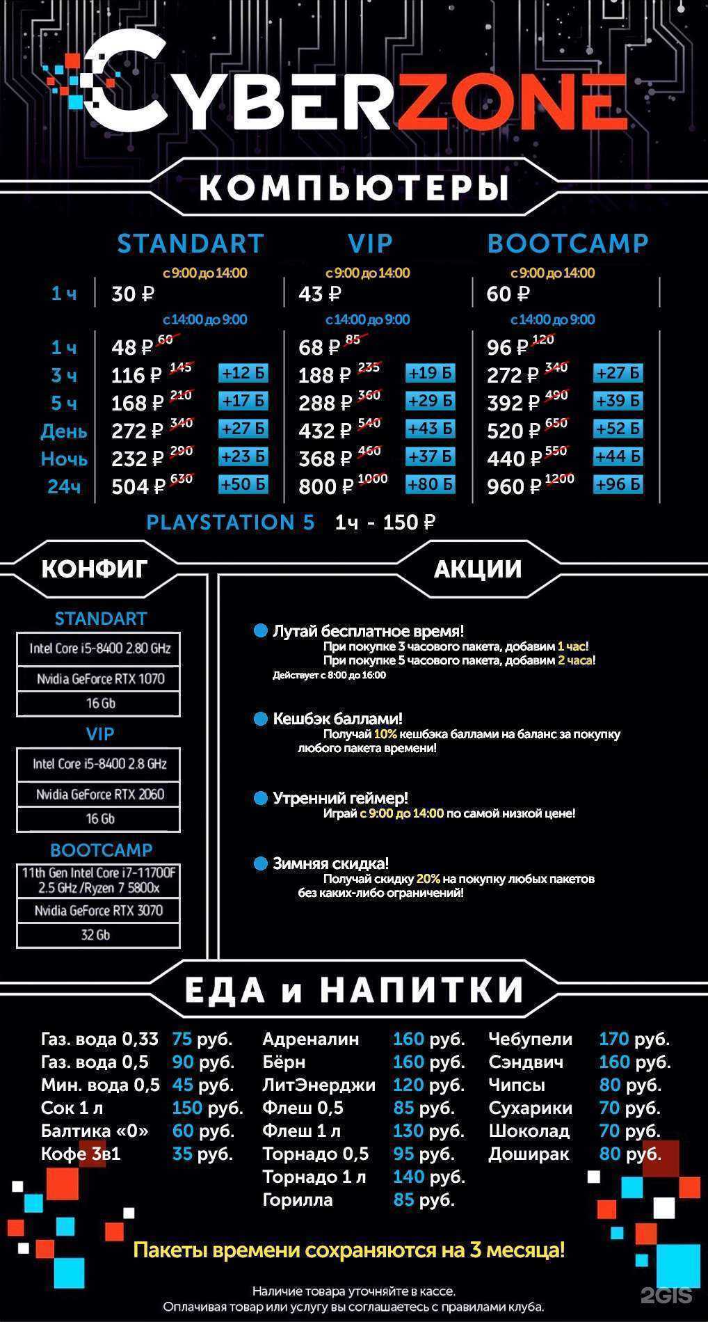 Отзывы на компанию Cyber Zona в Уфе c фото