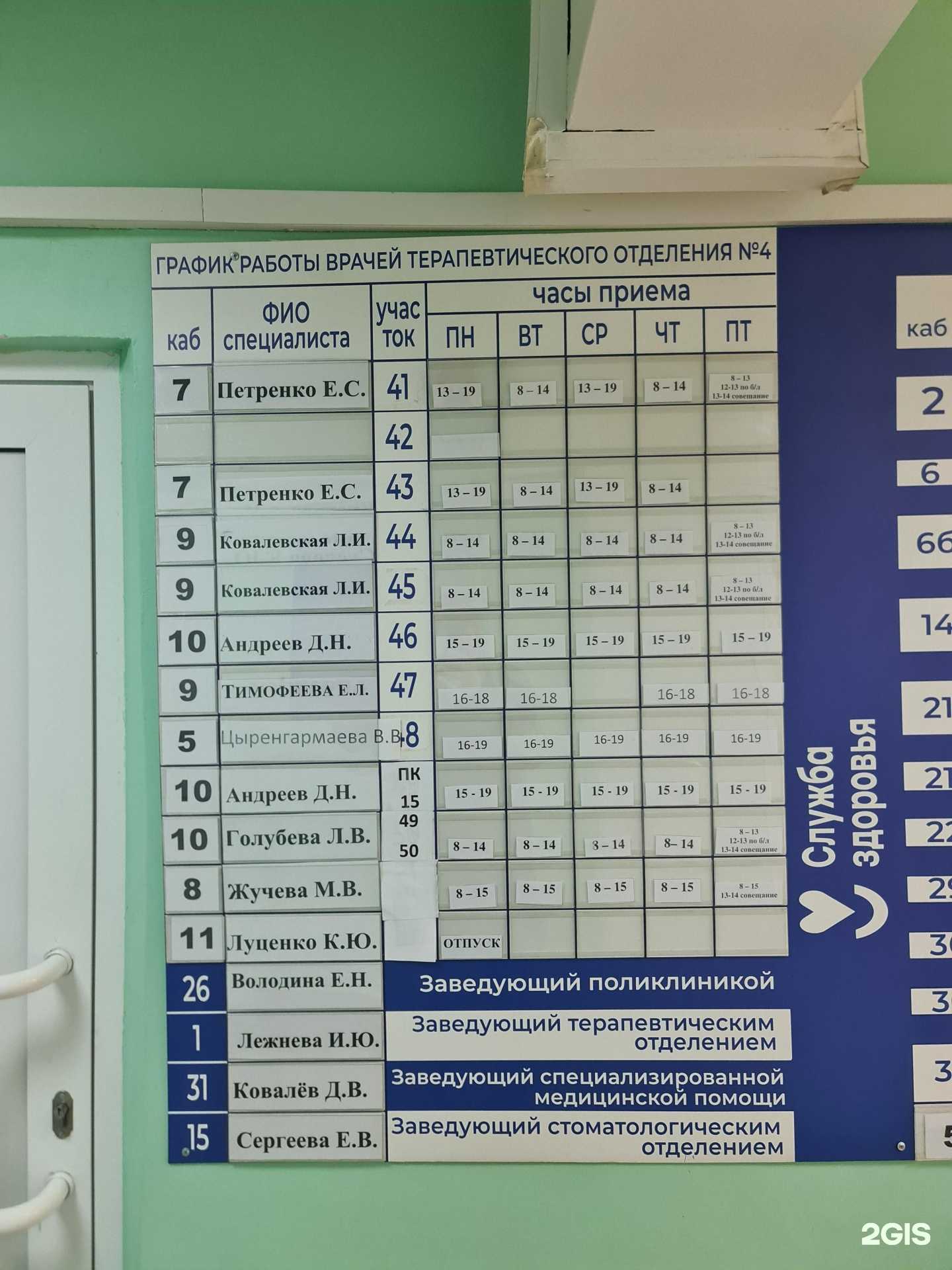 Отзывы на компанию Поликлиника №12 в г. Иркутск c фото