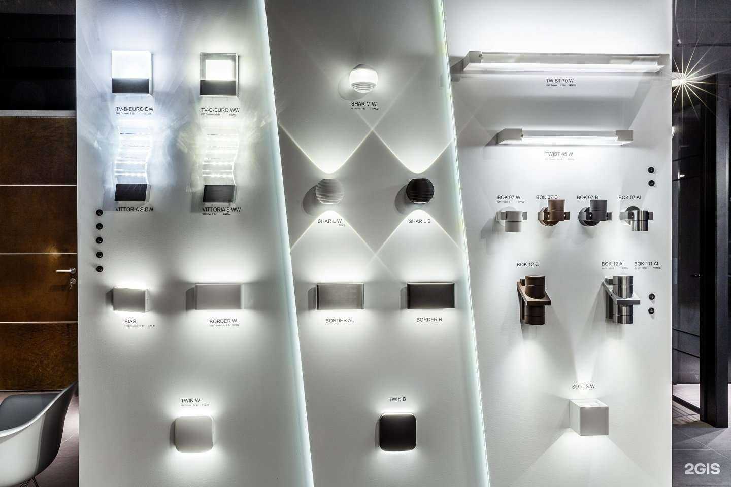 Отзывы на компанию Home Pro в Краснодаре c фото