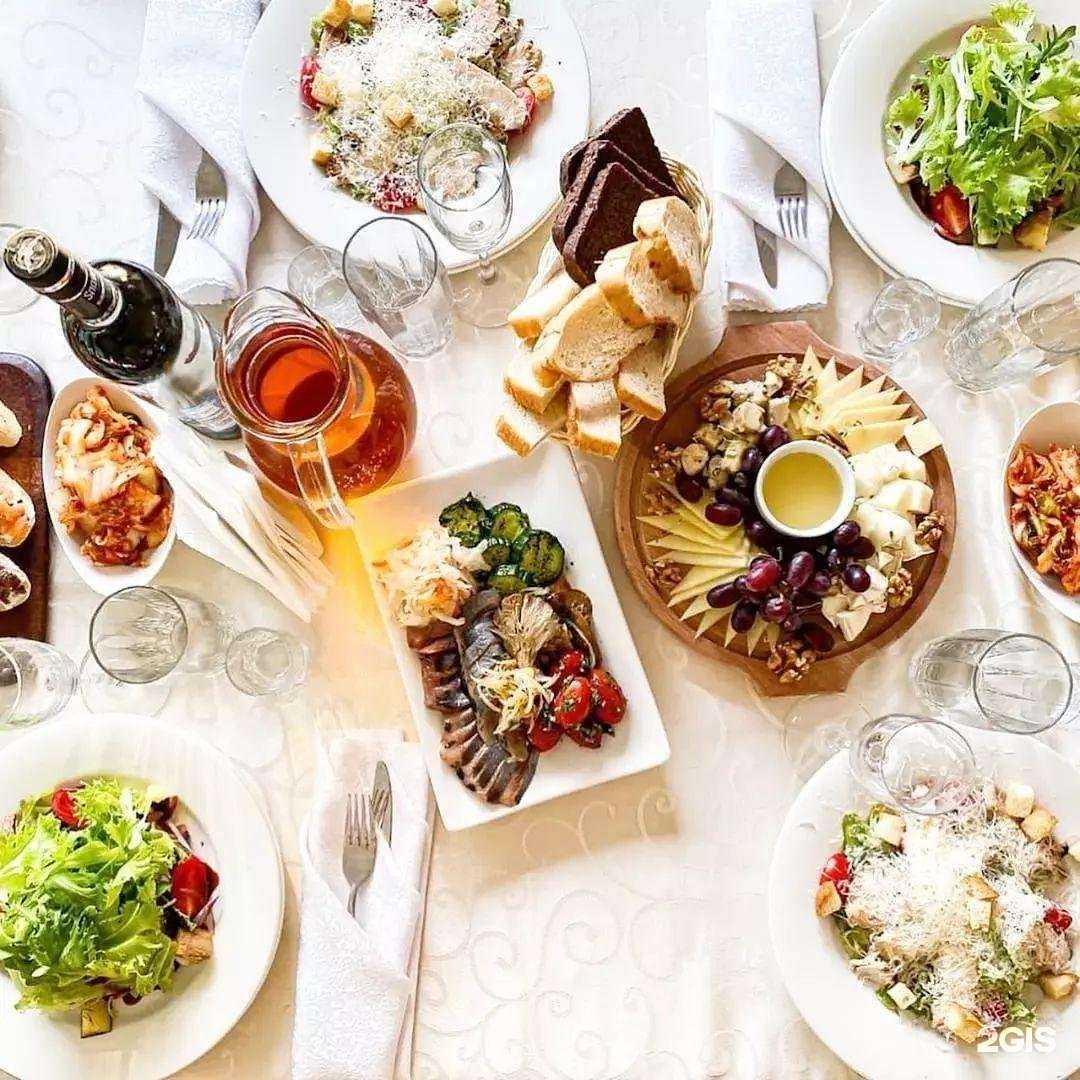 Отзывы на компанию Friends в Балашихе c фото