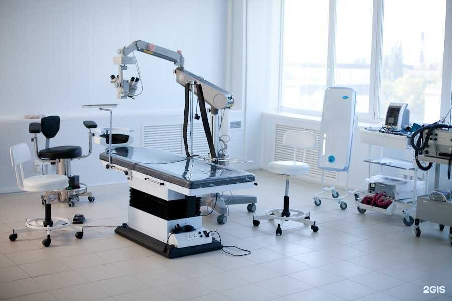 Отзывы на компанию Ковчег в г. Белгород c фото