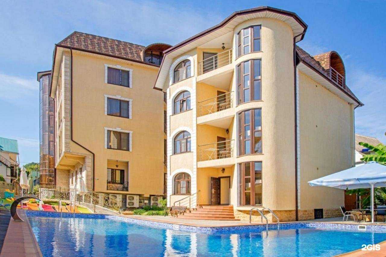 Отзывы на компанию Колизей в г. Сочи c фото