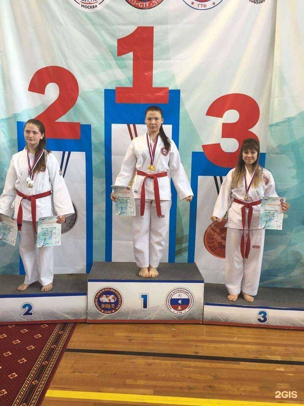 Отзывы на компанию Сказка в г. Новокубанск c фото