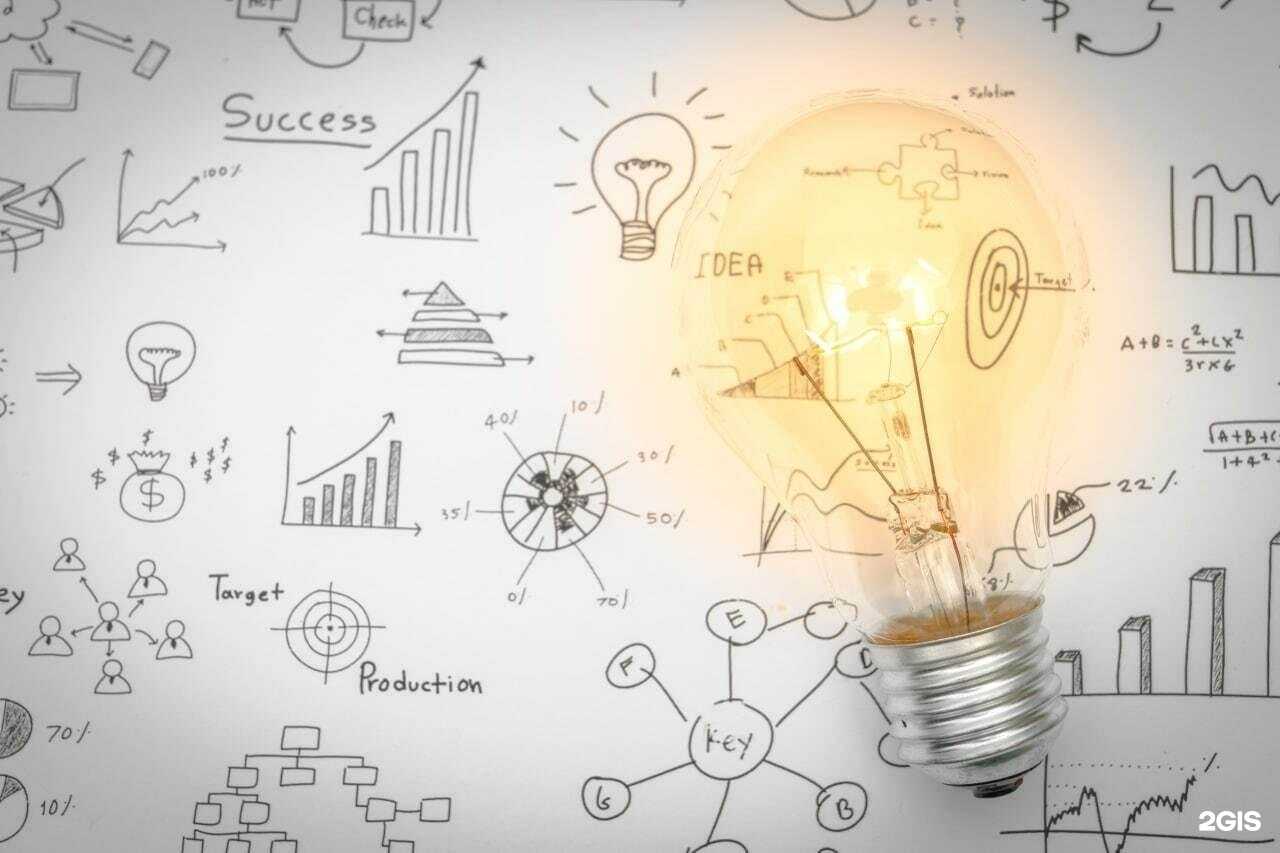 Отзывы на компанию Фонд стратегического и инновационного развития Иркутской области в г. Иркутск c фото