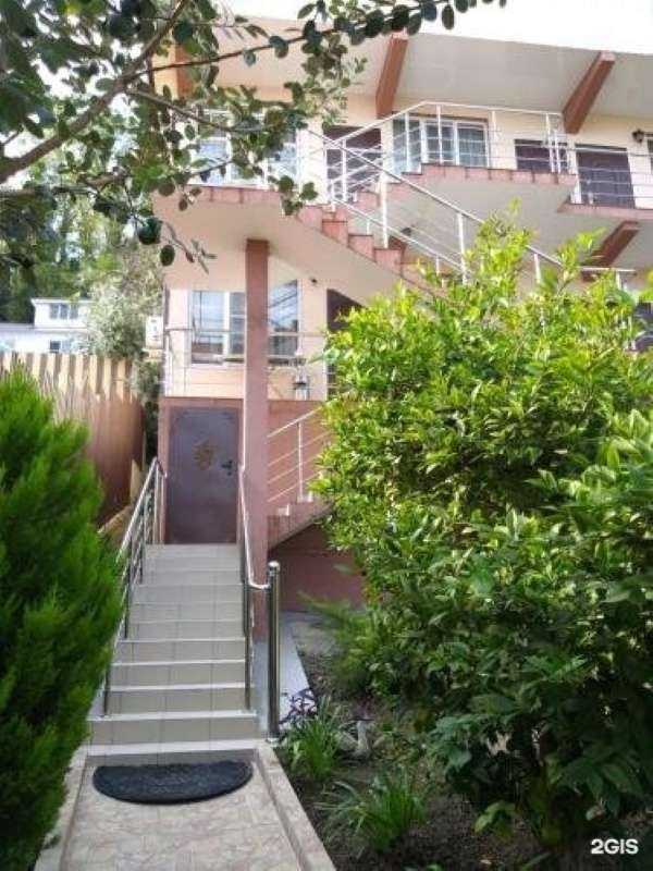 Отзывы на компанию Джаннет в Сочи c фото